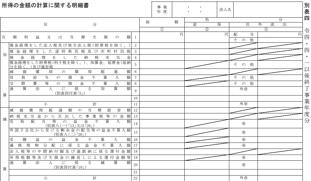 情報 – 税、会計を簡潔にし、一歩前へ。バックオフィスを効率化し、豊かな時間を持とう！